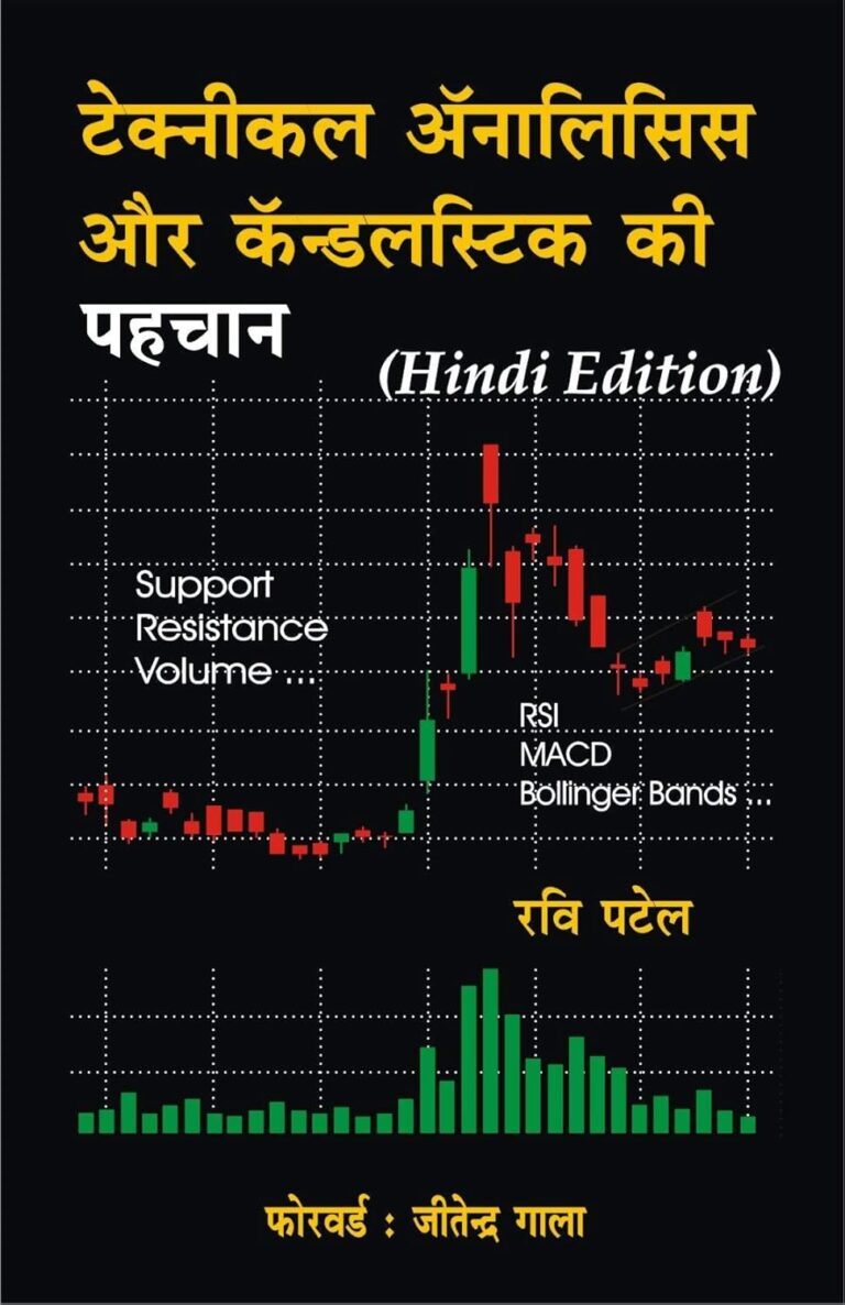 Mastering Technical Analysis and Candlestick Patterns – ट्रीडिंग में सफलता के लिए एक अनिवार्य गाइड